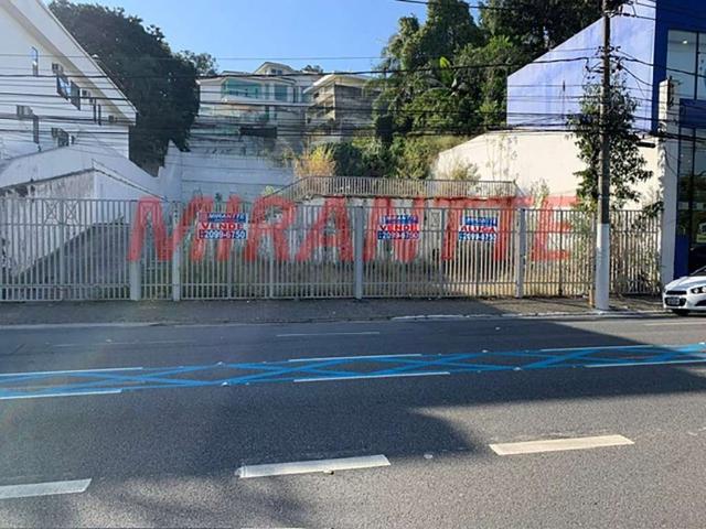 Terreno venda em Região Imediata de São Paulo, Região Metropolitana de São Paulo