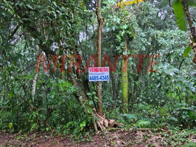 Terreno venda em Região Imediata de São Paulo, Região Metropolitana de São Paulo