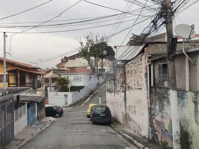 Terreno venda em Região Imediata de São Paulo, Região Metropolitana de São Paulo