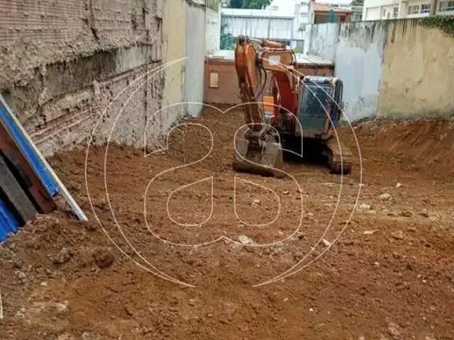 Terreno venda em Região Imediata de São Paulo, Região Metropolitana de São Paulo
