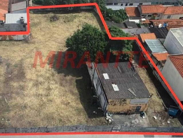 Terreno venda em Região Imediata de São Paulo, Região Metropolitana de São Paulo