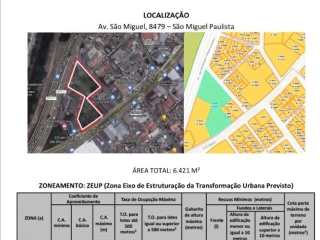 Terreno venda em Jardim São Carlos, São Paulo