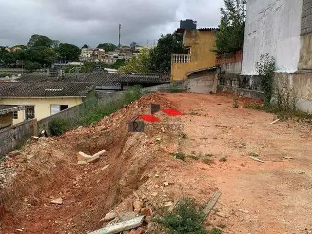 Terreno venda em Região Imediata de São Paulo, Região Metropolitana de São Paulo
