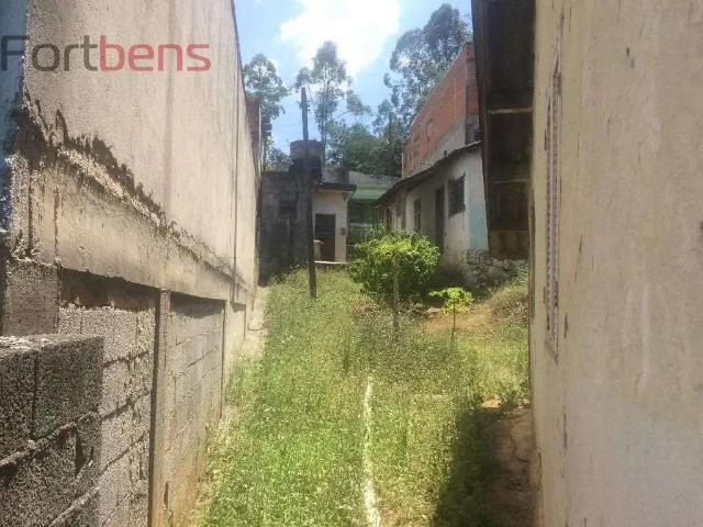Terreno venda em Região Imediata de São Paulo, Região Metropolitana de São Paulo