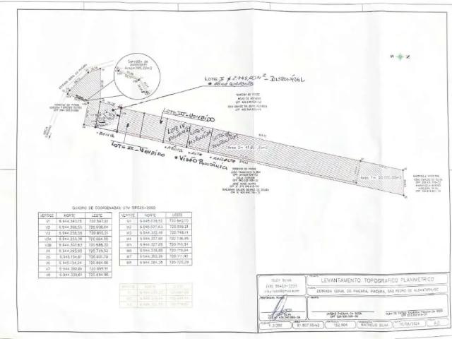 Terreno venda em Região Geográfica Imediata de Florianópolis, São Pedro de Alcântara