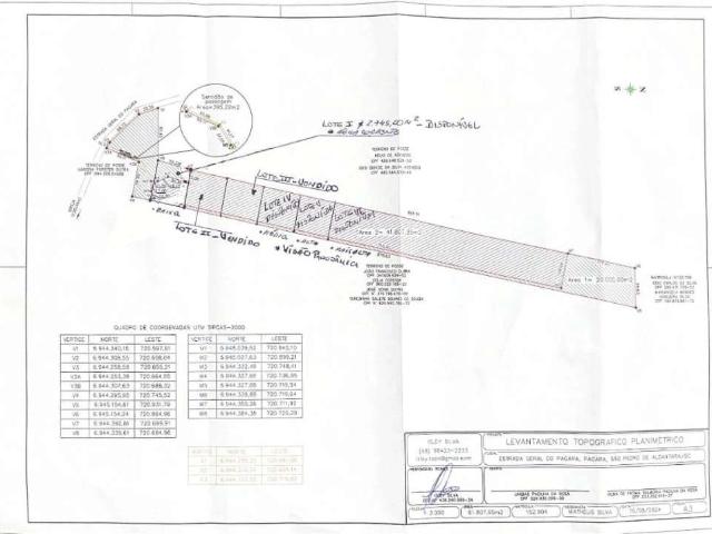 Terreno venda em São Pedro de Alcântara, Região Geográfica Intermediária de Florianópolis