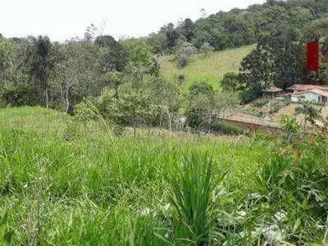Terreno venda em Região Imediata de Sorocaba, Região Metropolitana de Sorocaba