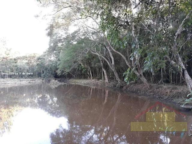 Terreno venda em Região Imediata de Sorocaba, Região Metropolitana de Sorocaba