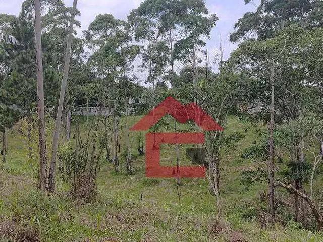Terreno venda em Região Imediata de Sorocaba, Região Metropolitana de Sorocaba