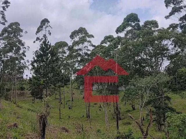Terreno venda em Região Imediata de Sorocaba, Região Metropolitana de Sorocaba