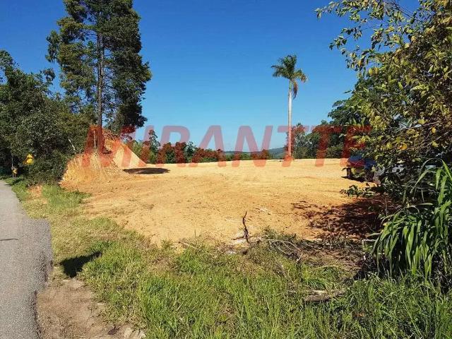 Terreno venda em Região Imediata de Sorocaba, Região Metropolitana de Sorocaba