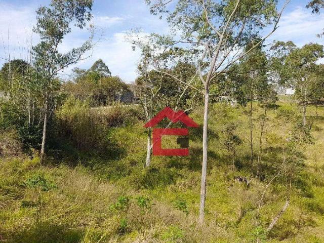 Terreno venda em Região Imediata de Sorocaba, Região Metropolitana de Sorocaba