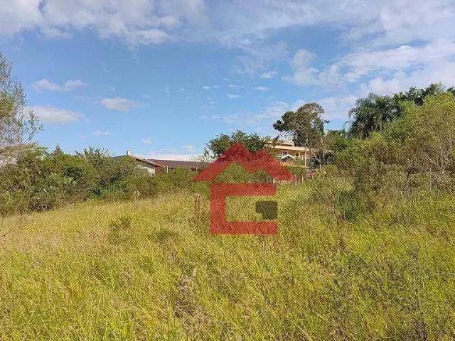 Terreno venda em Região Imediata de Sorocaba, Região Metropolitana de Sorocaba