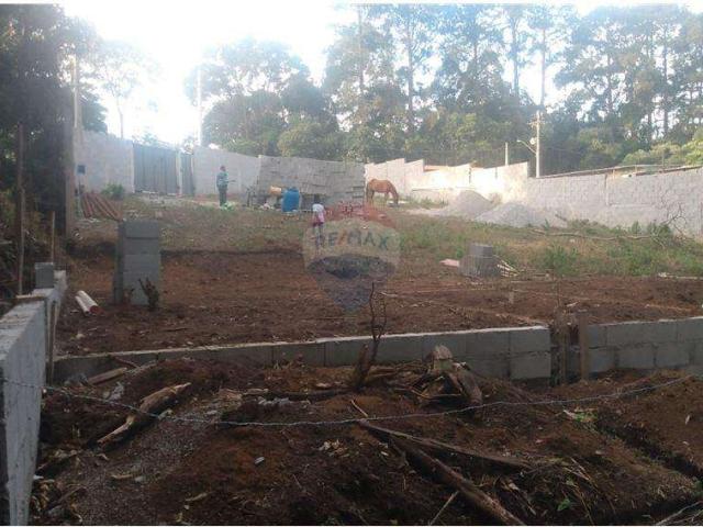 Terreno venda em Região Imediata de Sorocaba, Região Metropolitana de Sorocaba