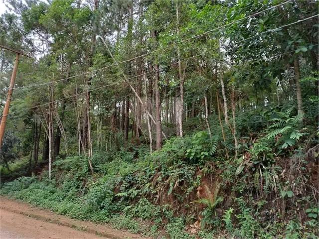 Terreno venda em Região Imediata de Sorocaba, Região Metropolitana de Sorocaba