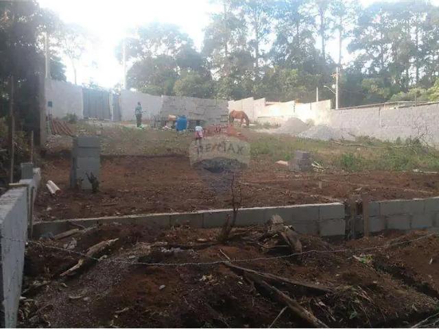 Terreno venda em Região Imediata de Sorocaba, Região Metropolitana de Sorocaba