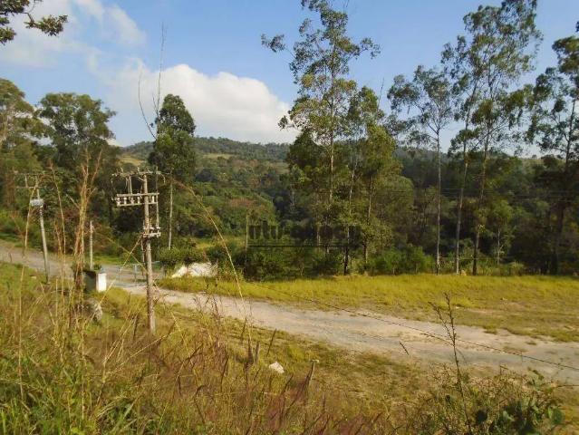 Terreno venda em Região Imediata de Sorocaba, Região Metropolitana de Sorocaba