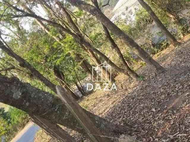 Terreno venda em Região Imediata de Sorocaba, Região Metropolitana de Sorocaba