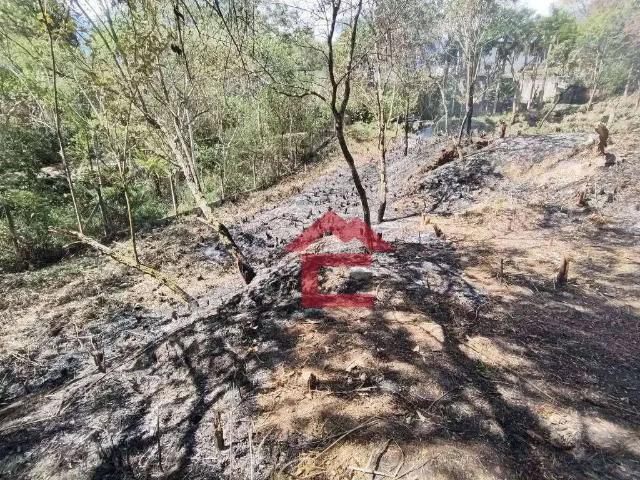Terreno venda em Região Imediata de Sorocaba, Região Metropolitana de Sorocaba