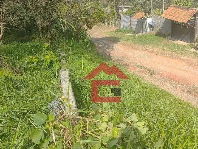 Terreno venda em Região Imediata de Sorocaba, Região Metropolitana de Sorocaba