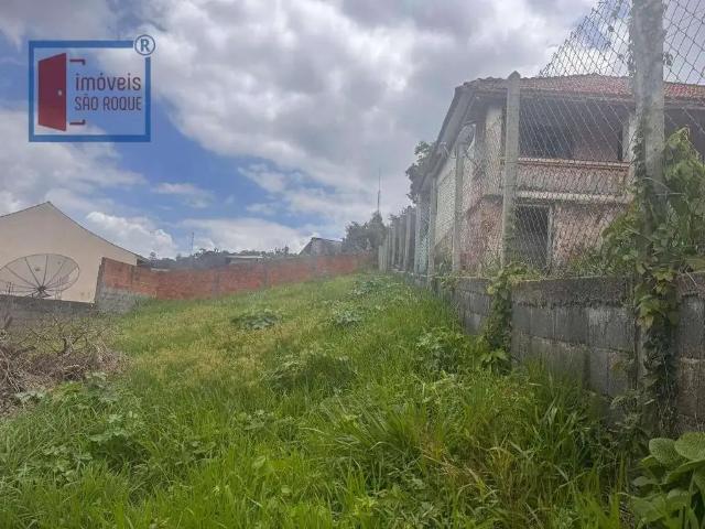 Terreno venda em Região Imediata de Sorocaba, Região Metropolitana de Sorocaba