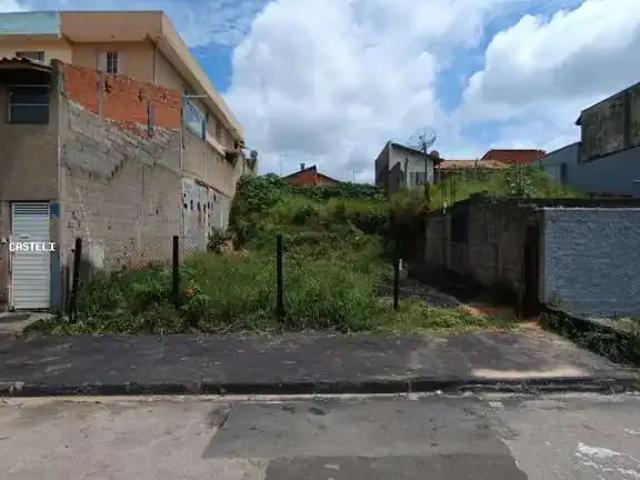 Terreno venda em Região Imediata de Sorocaba, Região Metropolitana de Sorocaba
