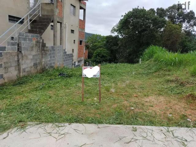 Terreno venda em Região Imediata de Sorocaba, Região Metropolitana de Sorocaba