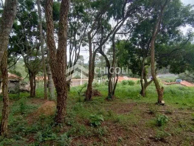 Terreno venda em Região Imediata de Sorocaba, Região Metropolitana de Sorocaba