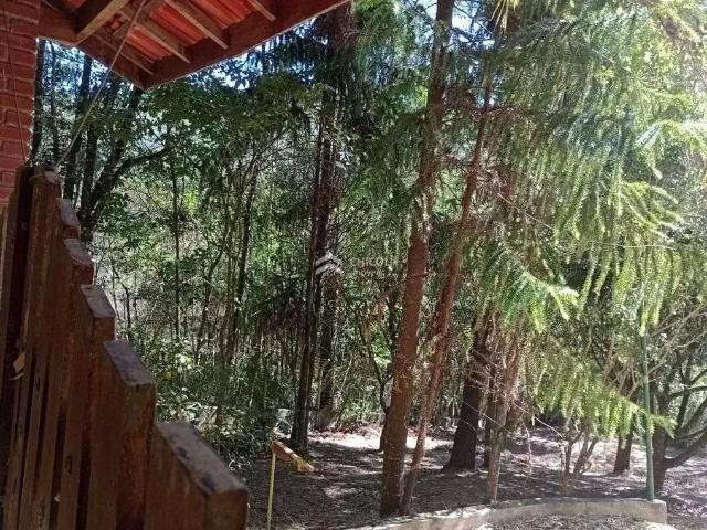 Terreno venda em Região Imediata de Sorocaba, Região Metropolitana de Sorocaba