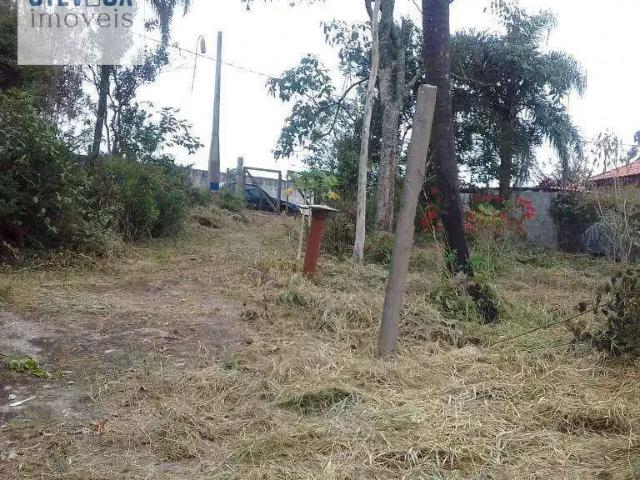 Terreno venda em Região Imediata de Sorocaba, Região Metropolitana de Sorocaba