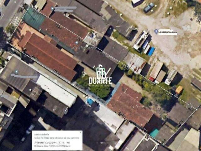 Terreno venda em Região Imediata de Santos, Região Metropolitana da Baixada Santista