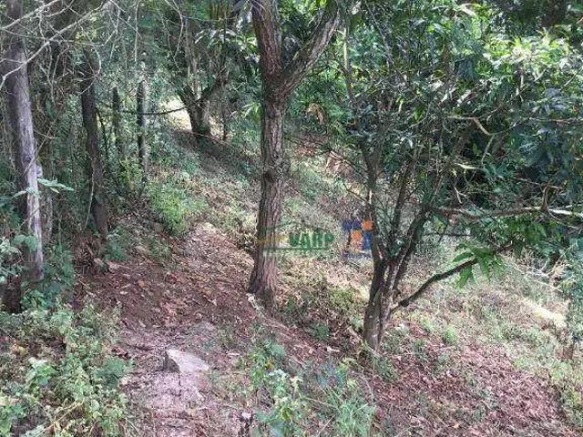 Terreno venda em Região Geográfica Imediata de Belo Horizonte, Região Metropolitana de Belo Horizonte