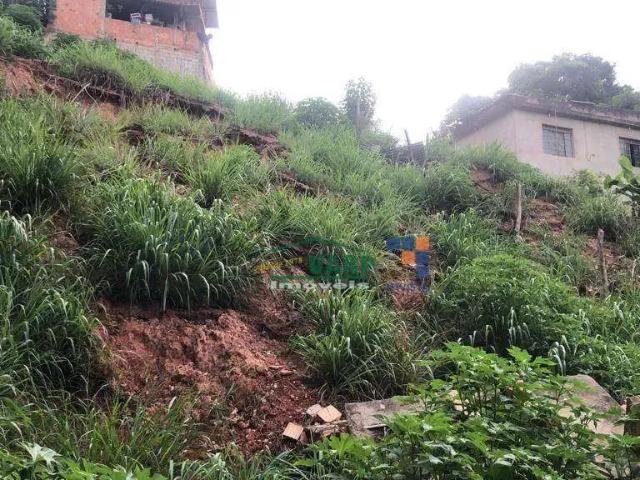 Terreno venda em Região Geográfica Imediata de Belo Horizonte, Região Metropolitana de Belo Horizonte