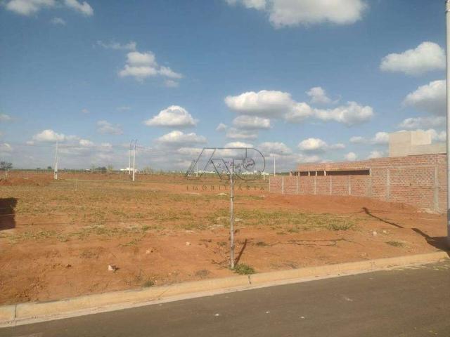 Terreno venda em Região Imediata de Piracicaba, Região Metropolitana de Piracicaba