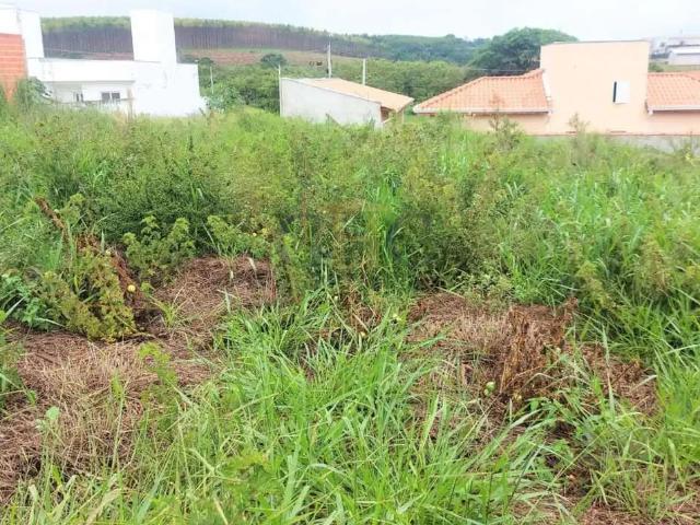 Terreno venda em Região Imediata de Sorocaba, Região Metropolitana de Sorocaba