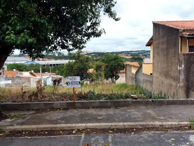 Terreno venda em Região Imediata de Sorocaba, Região Metropolitana de Sorocaba