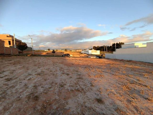 Terreno venda em Região Imediata de Sorocaba, Região Metropolitana de Sorocaba