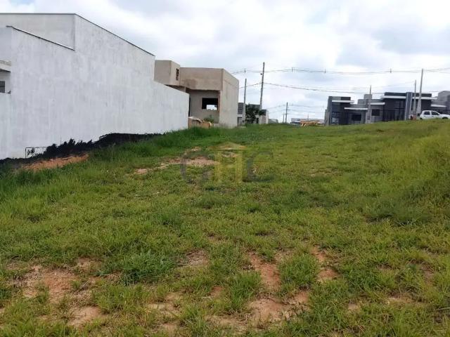 Terreno venda em Região Imediata de Sorocaba, Região Metropolitana de Sorocaba