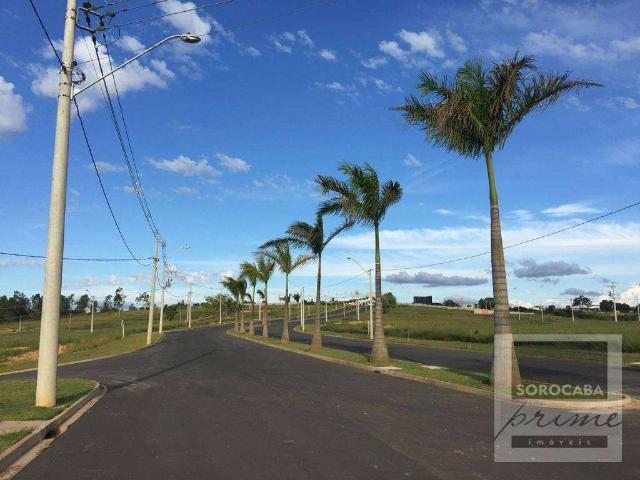 Terreno venda em Região Imediata de Sorocaba, Região Metropolitana de Sorocaba
