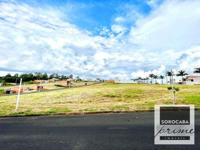 Terreno venda em Região Imediata de Sorocaba, Região Metropolitana de Sorocaba