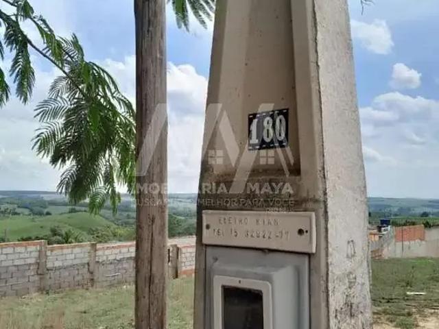 Terreno venda em Região Imediata de Sorocaba, Região Metropolitana de Sorocaba