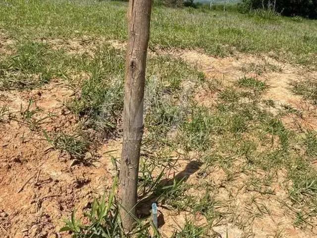 Terreno venda em Região Imediata de Sorocaba, Região Metropolitana de Sorocaba