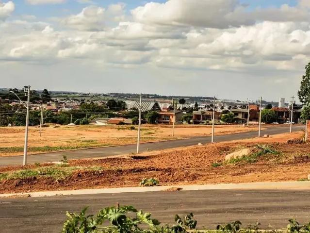 Terreno venda em Região Imediata de Sorocaba, Região Metropolitana de Sorocaba