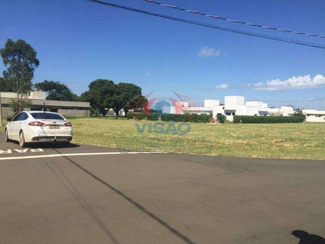 Terreno venda em Região Imediata de Sorocaba, Região Metropolitana de Sorocaba