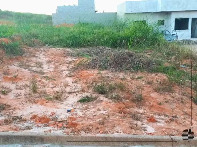 Terreno venda em Região Imediata de Sorocaba, Região Metropolitana de Sorocaba