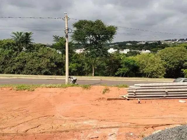 Terreno venda em Região Imediata de Sorocaba, Região Metropolitana de Sorocaba