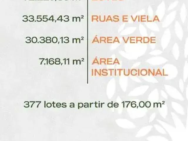 Terreno venda em Região Imediata de Sorocaba, Região Metropolitana de Sorocaba