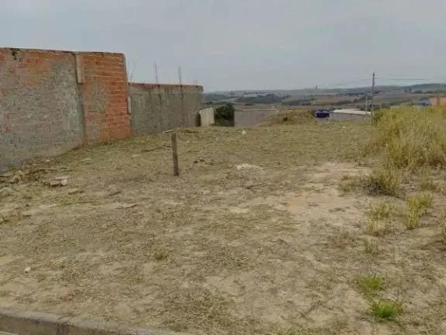 Terreno venda em Região Imediata de Sorocaba, Região Metropolitana de Sorocaba