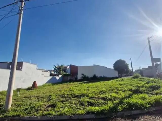 Terreno venda em Região Imediata de Sorocaba, Região Metropolitana de Sorocaba