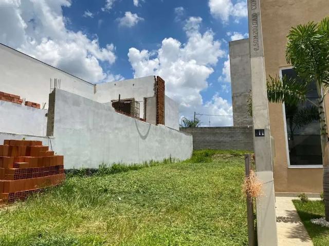 Terreno venda em Região Imediata de Sorocaba, Região Metropolitana de Sorocaba
